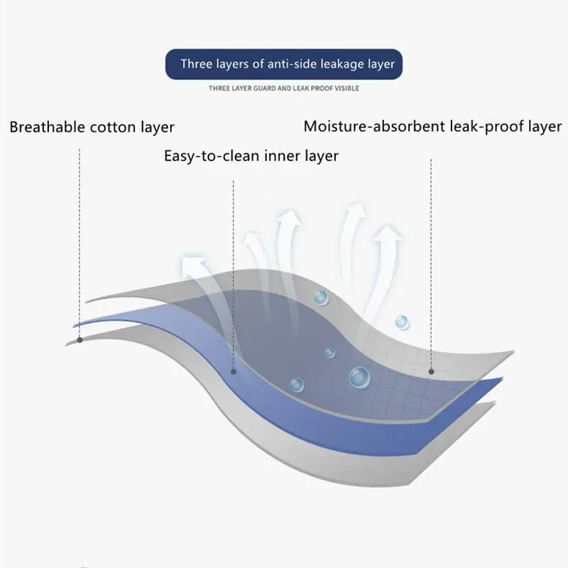 Cute Cartoon Print Girls Physiological Pants Breathable Cotton Menstrual Pants Leak-Proof Menstrual Safety Hygiene Briefs Bragas - Image 6